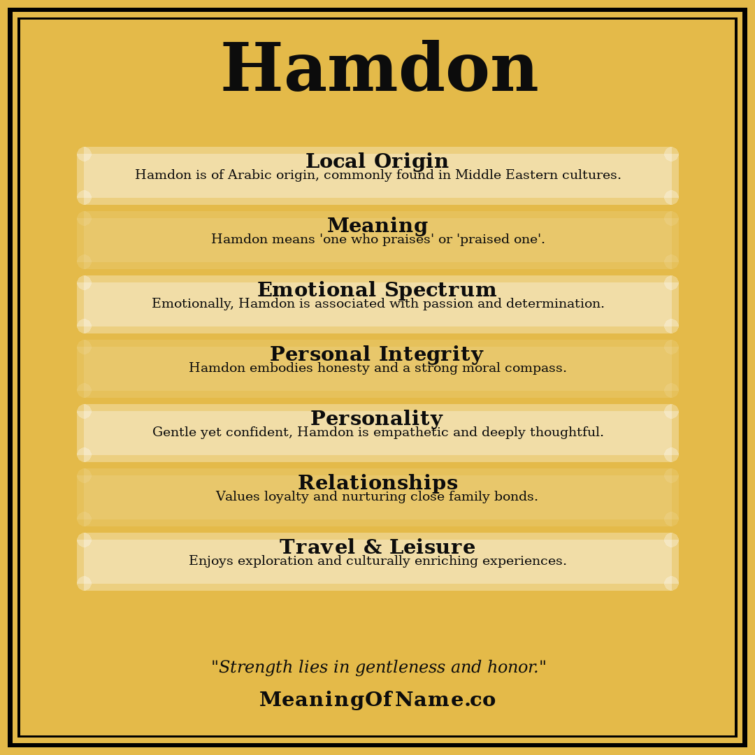 Hamdon name meaning poster