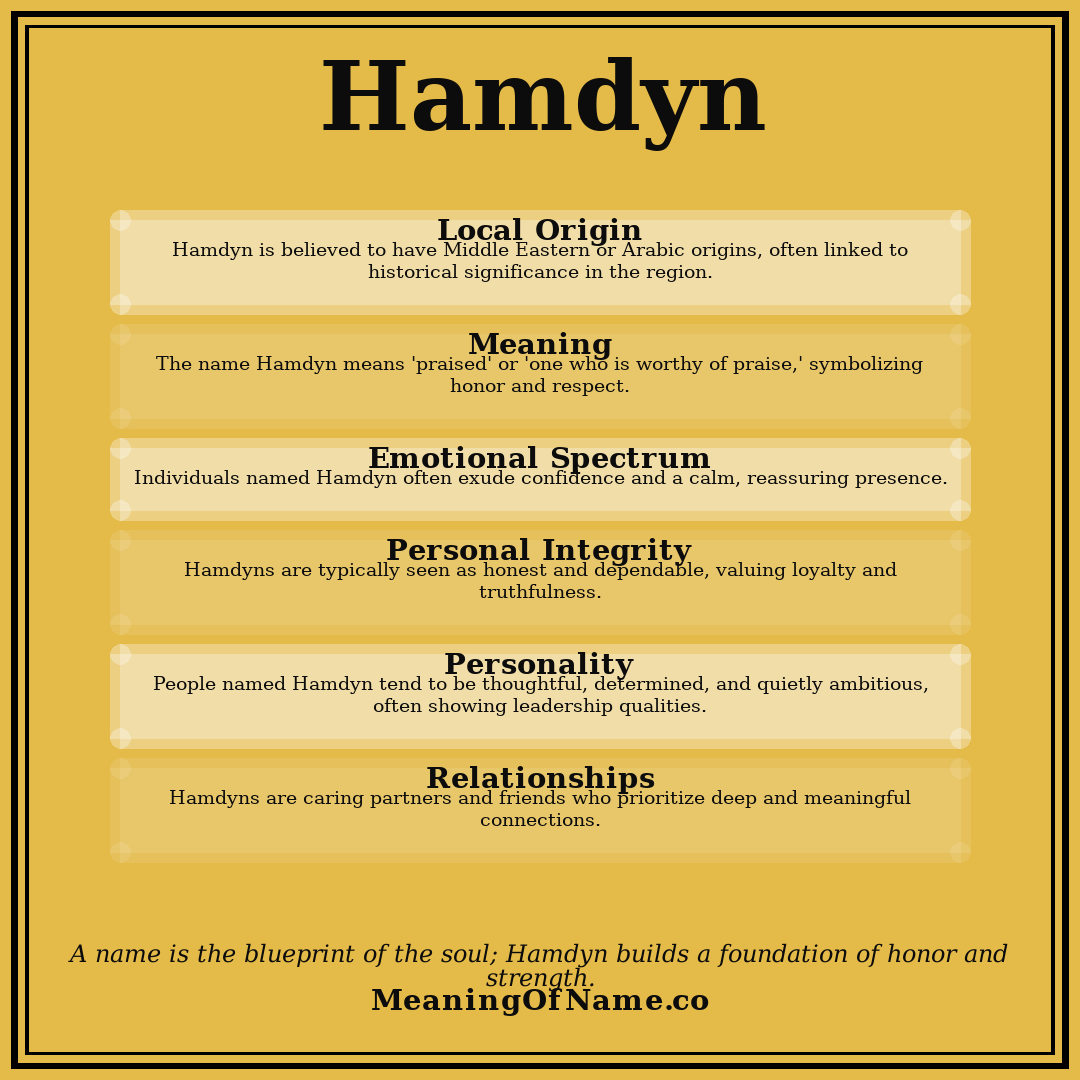 Hamdyn name meaning poster