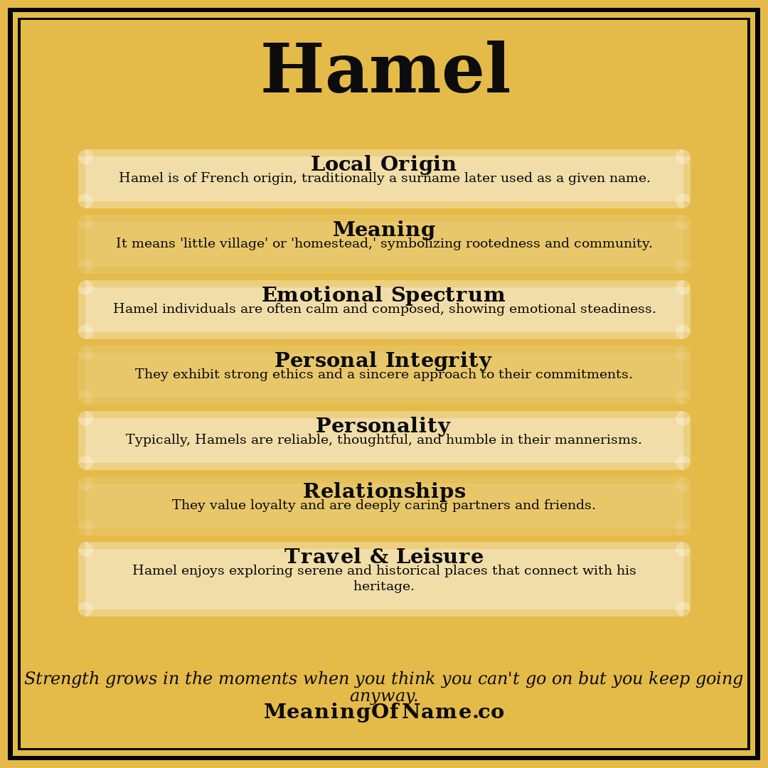 Hamel name meaning poster