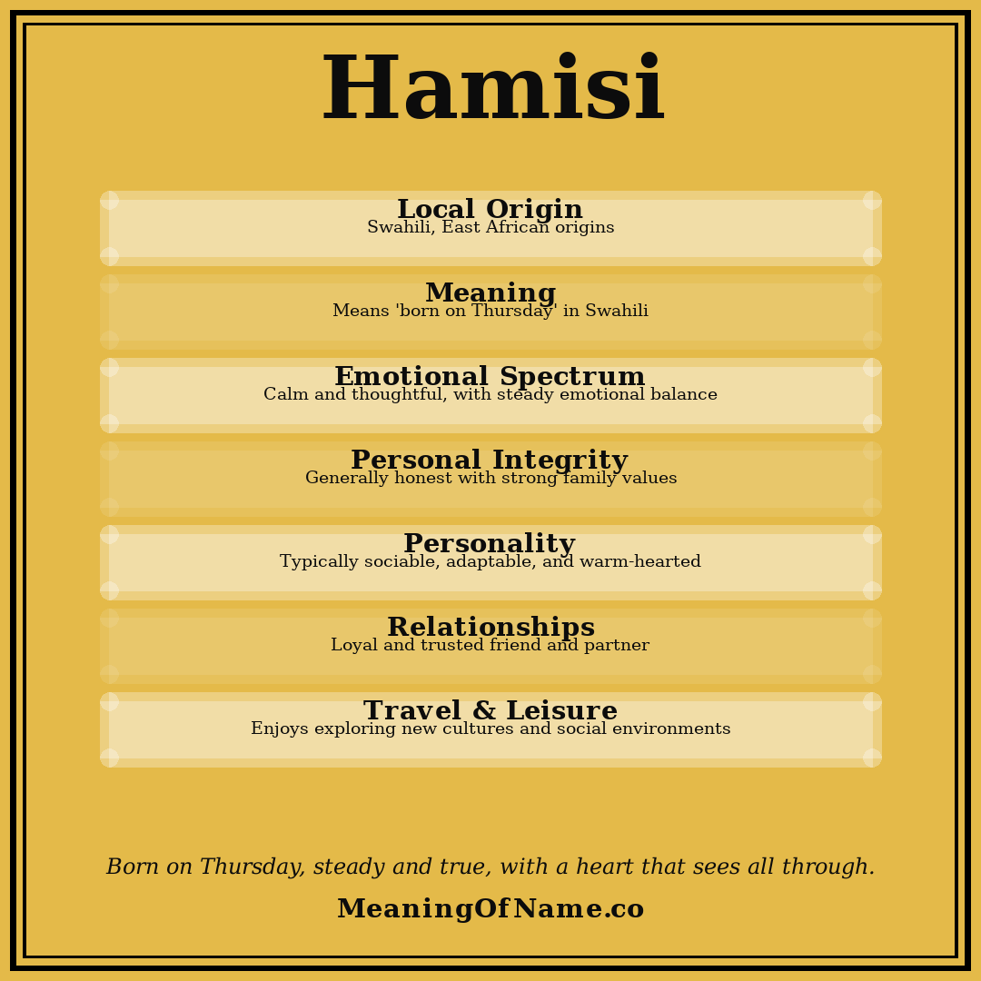 Hamisi name meaning poster