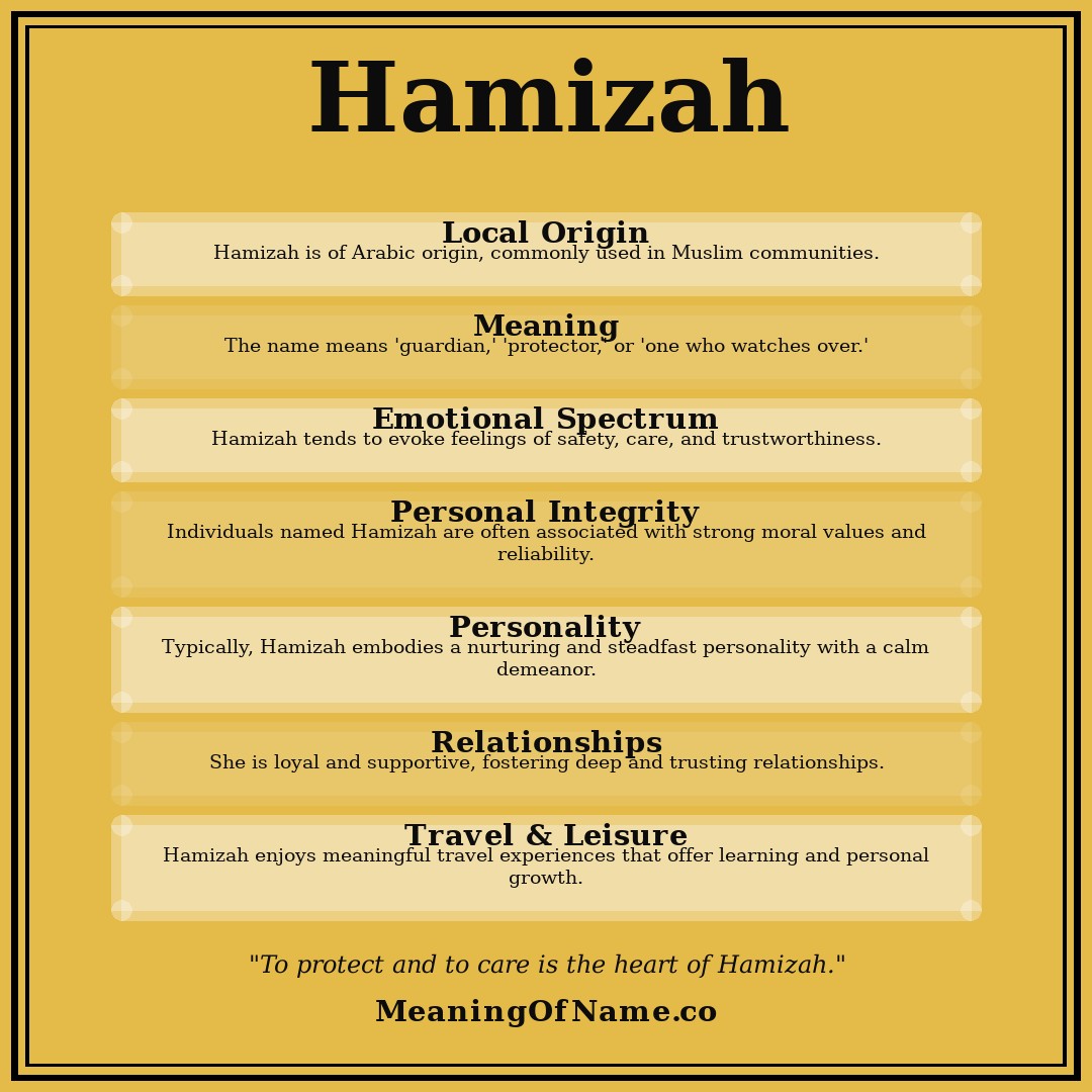 Hamizah name meaning poster