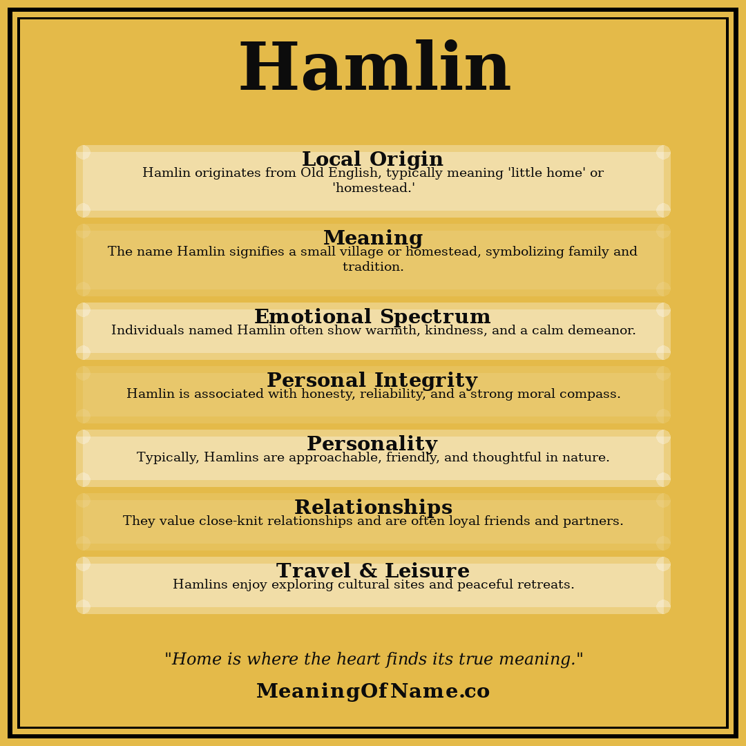 Hamlin name meaning poster