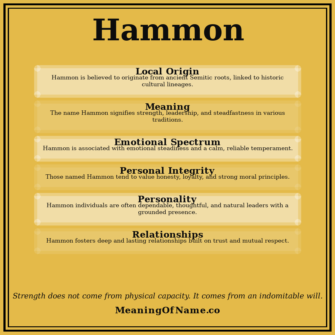 Hammon name meaning poster