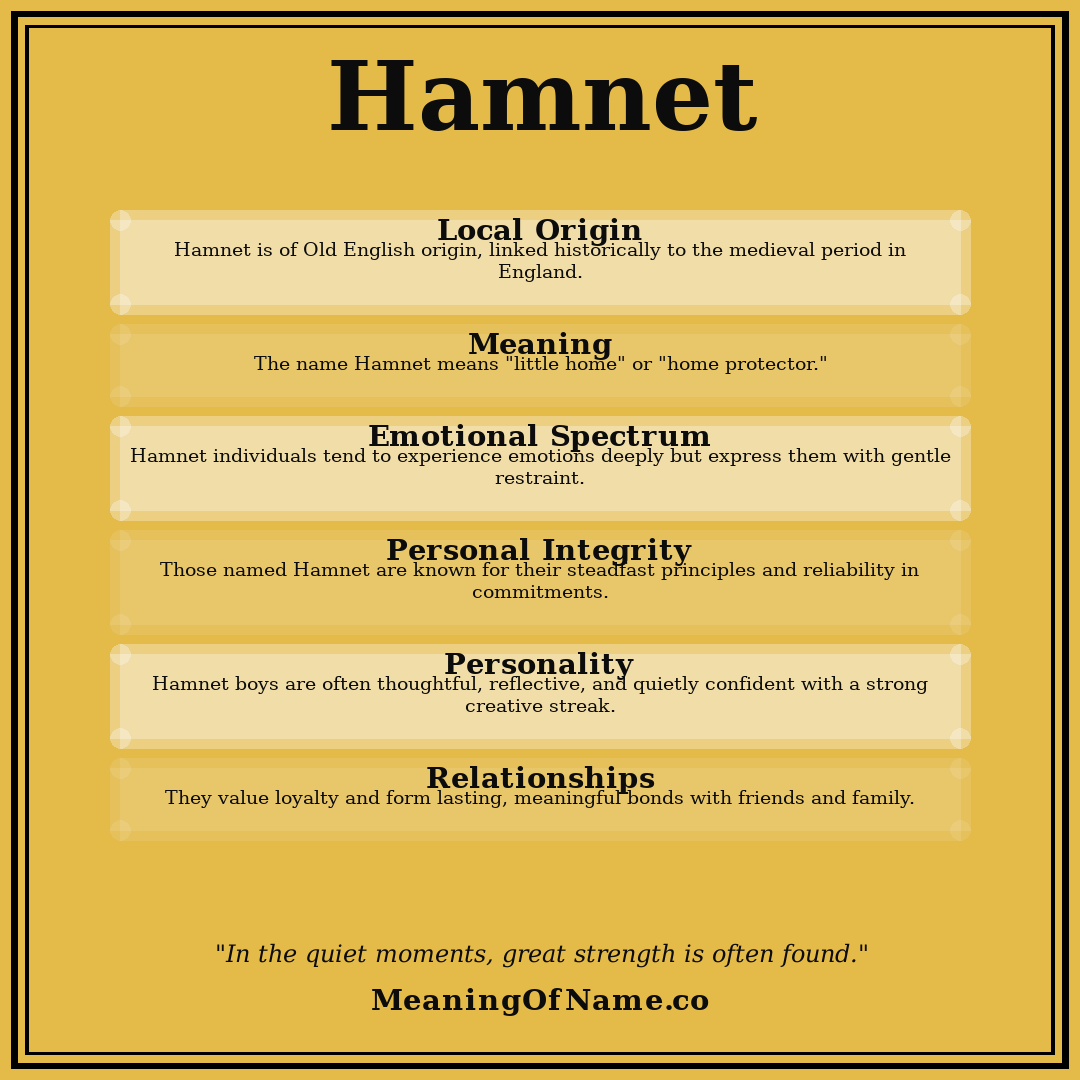 Hamnet name meaning poster