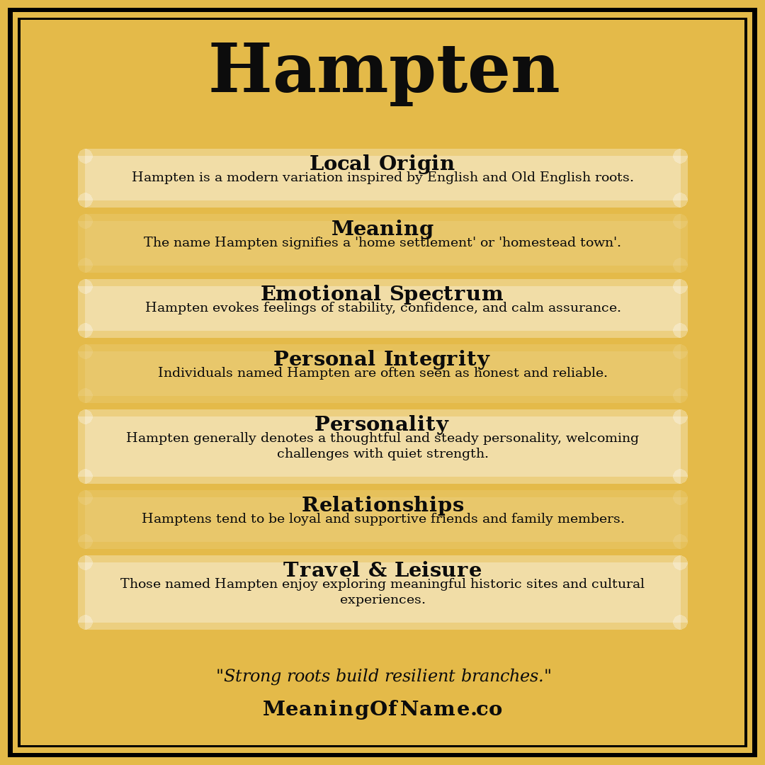 Hampten name meaning poster