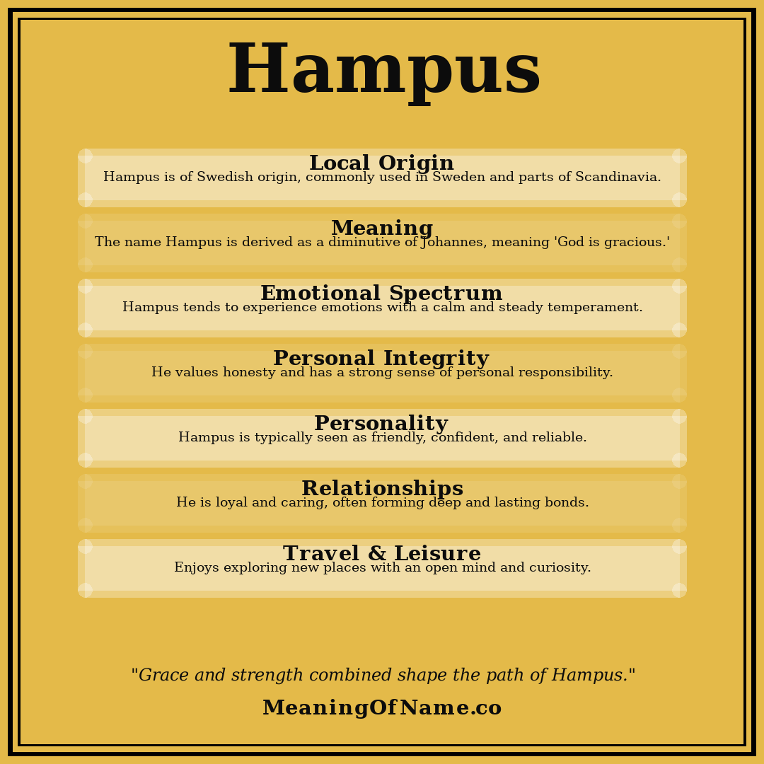 Hampus name meaning poster