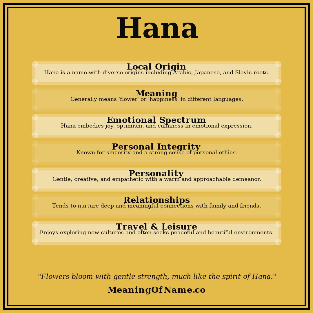 Hana name meaning poster