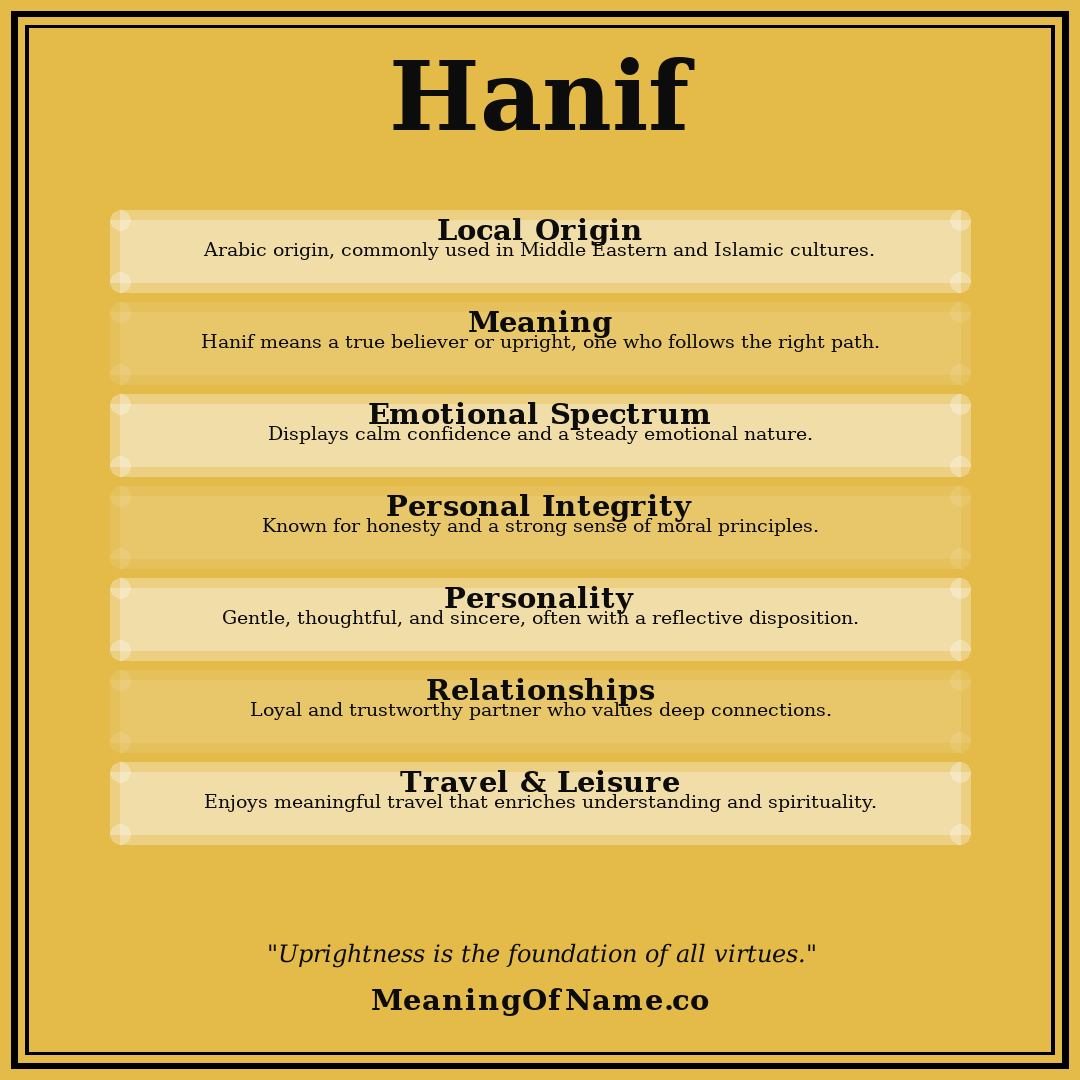 Hanif name meaning poster
