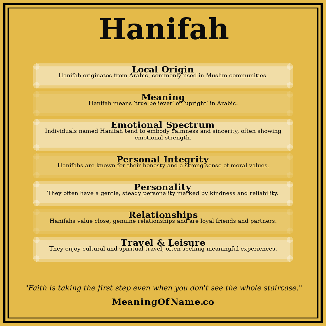 Hanifah name meaning poster
