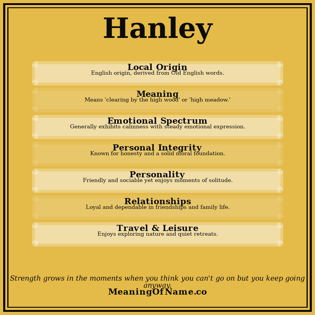 Hanley name meaning poster