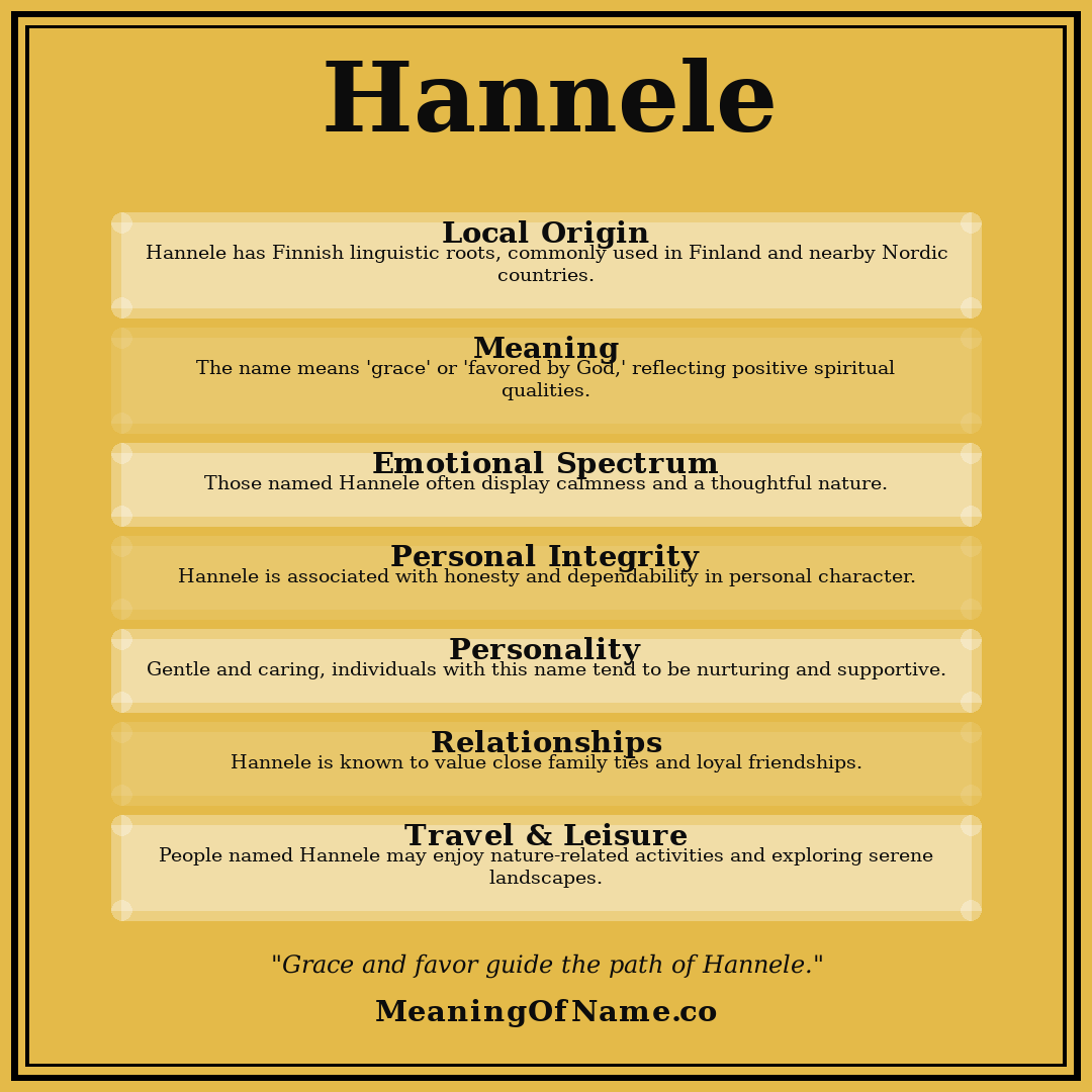 Hannele name meaning poster