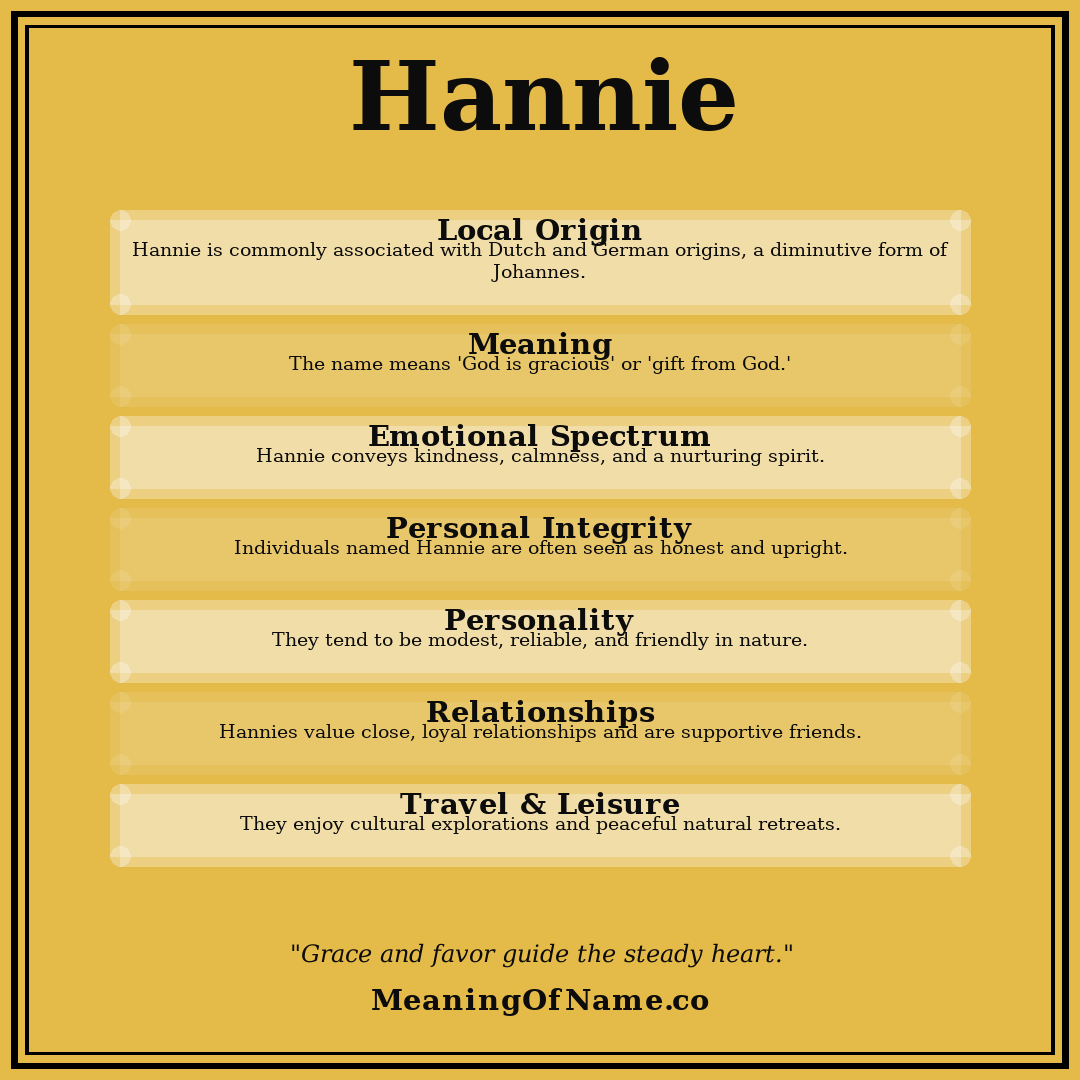 Hannie name meaning poster