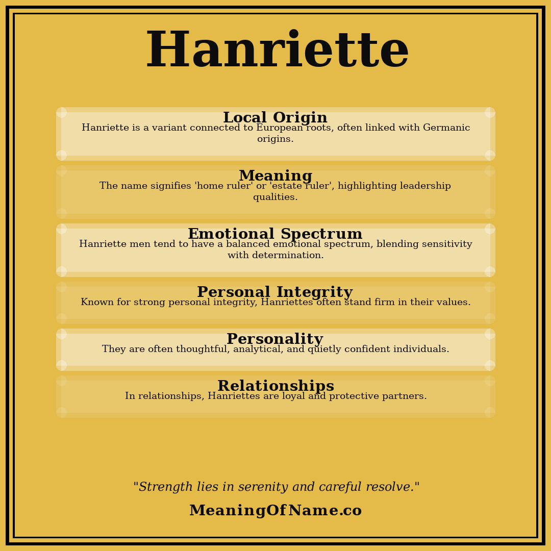Hanriette name meaning poster