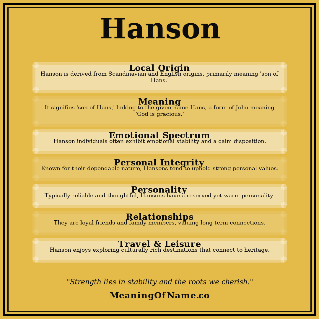 Hanson name meaning poster