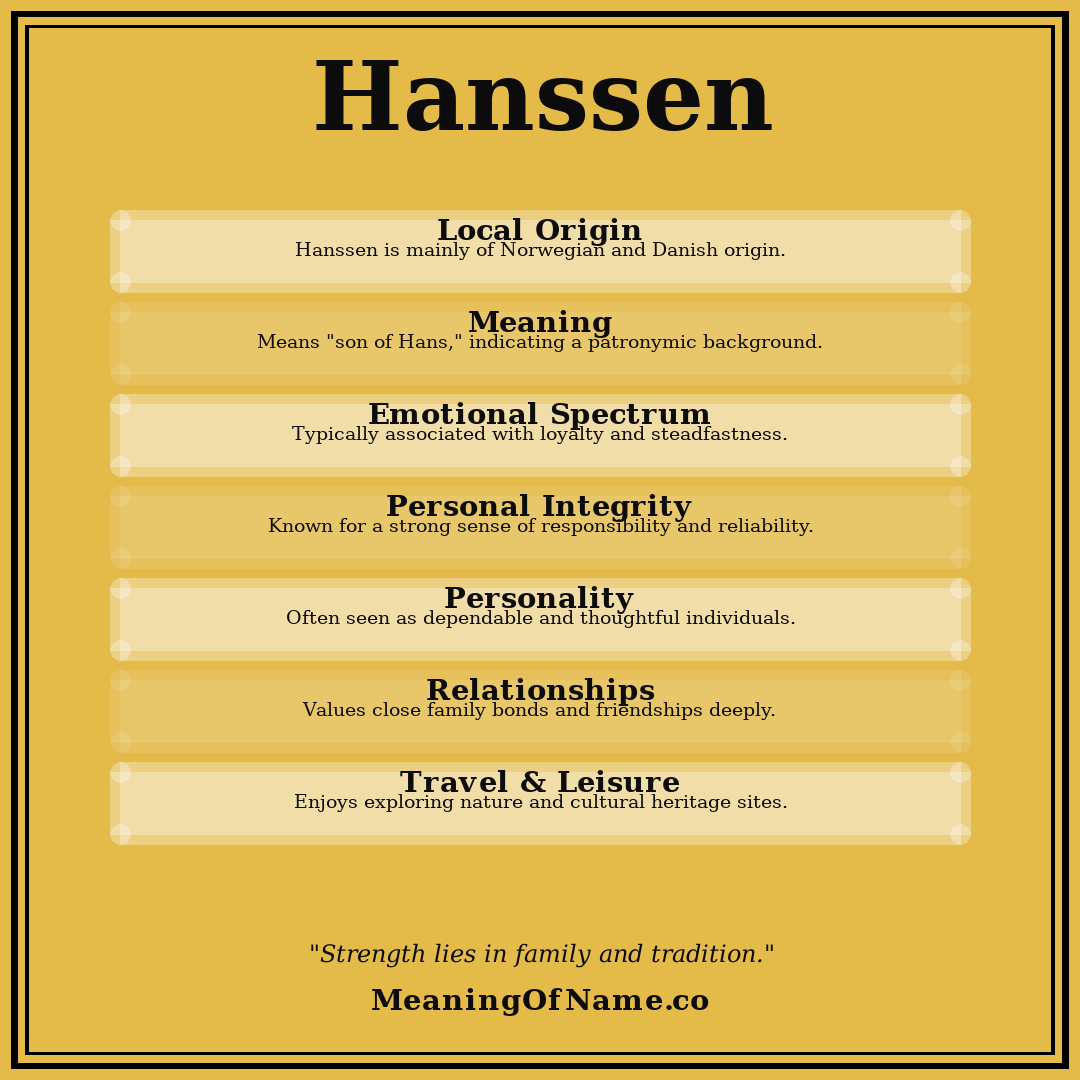 Hanssen name meaning poster