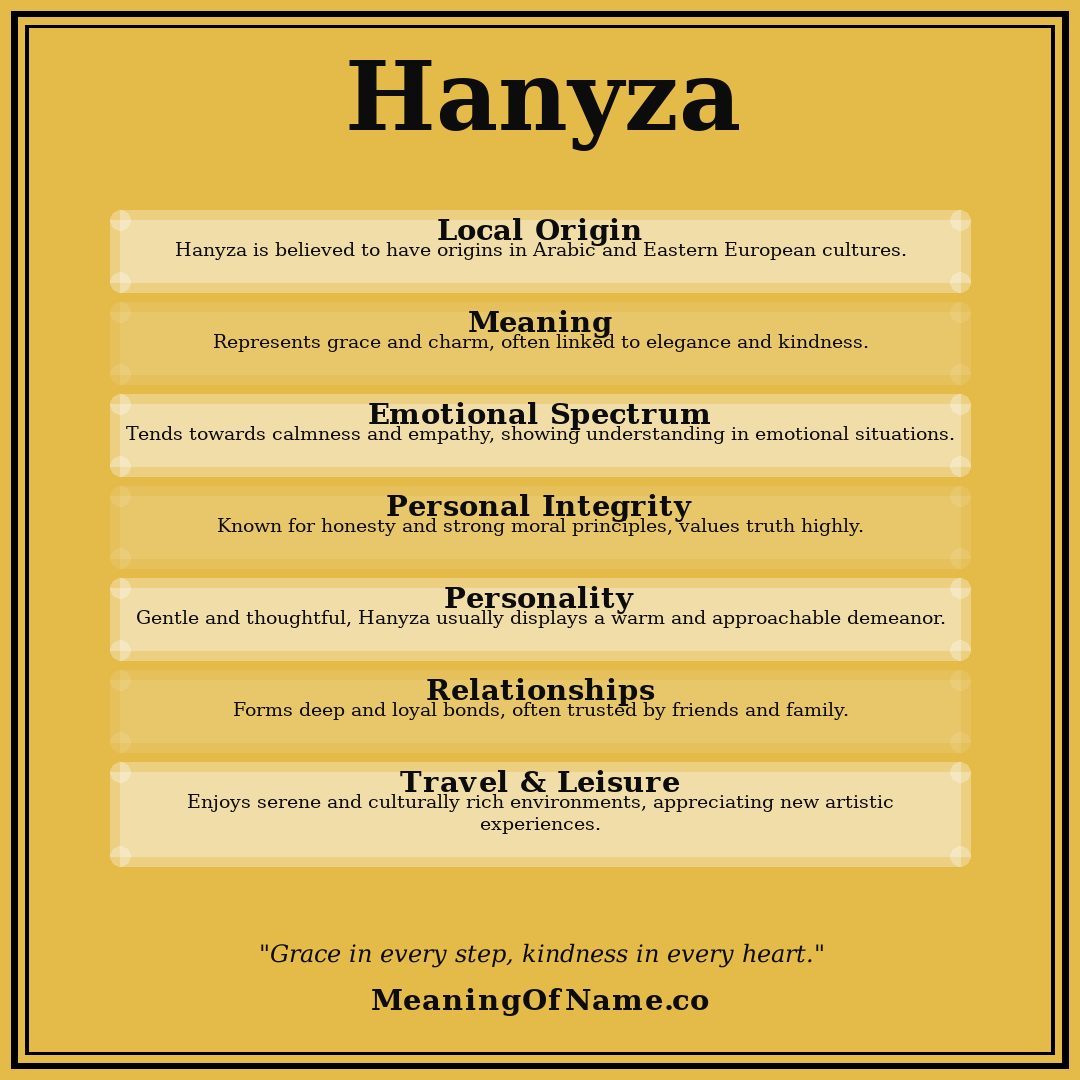 Hanyza name meaning poster