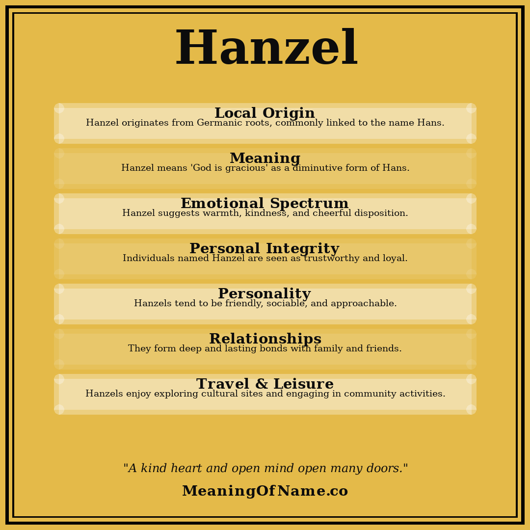 Hanzel name meaning poster