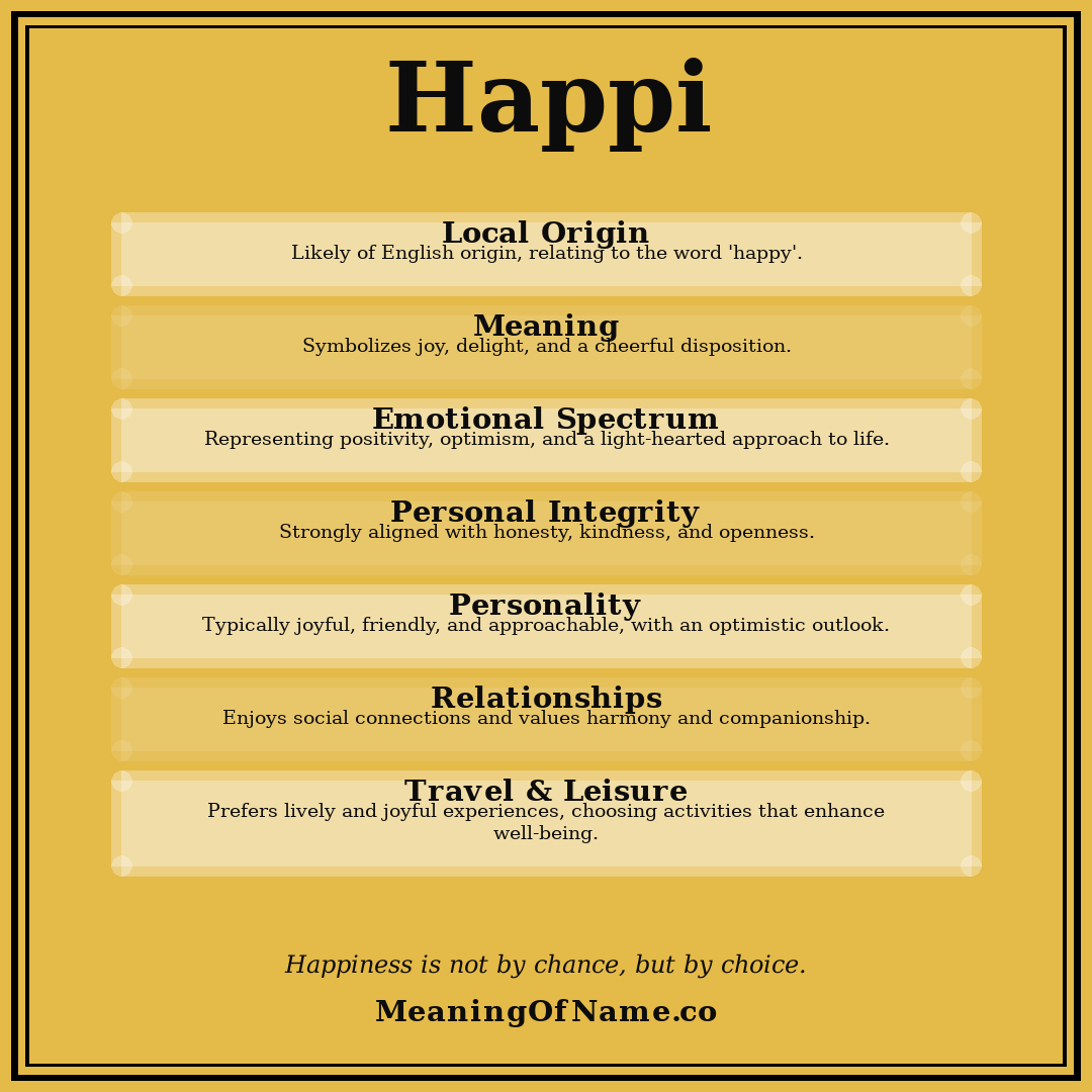 Happi name meaning poster