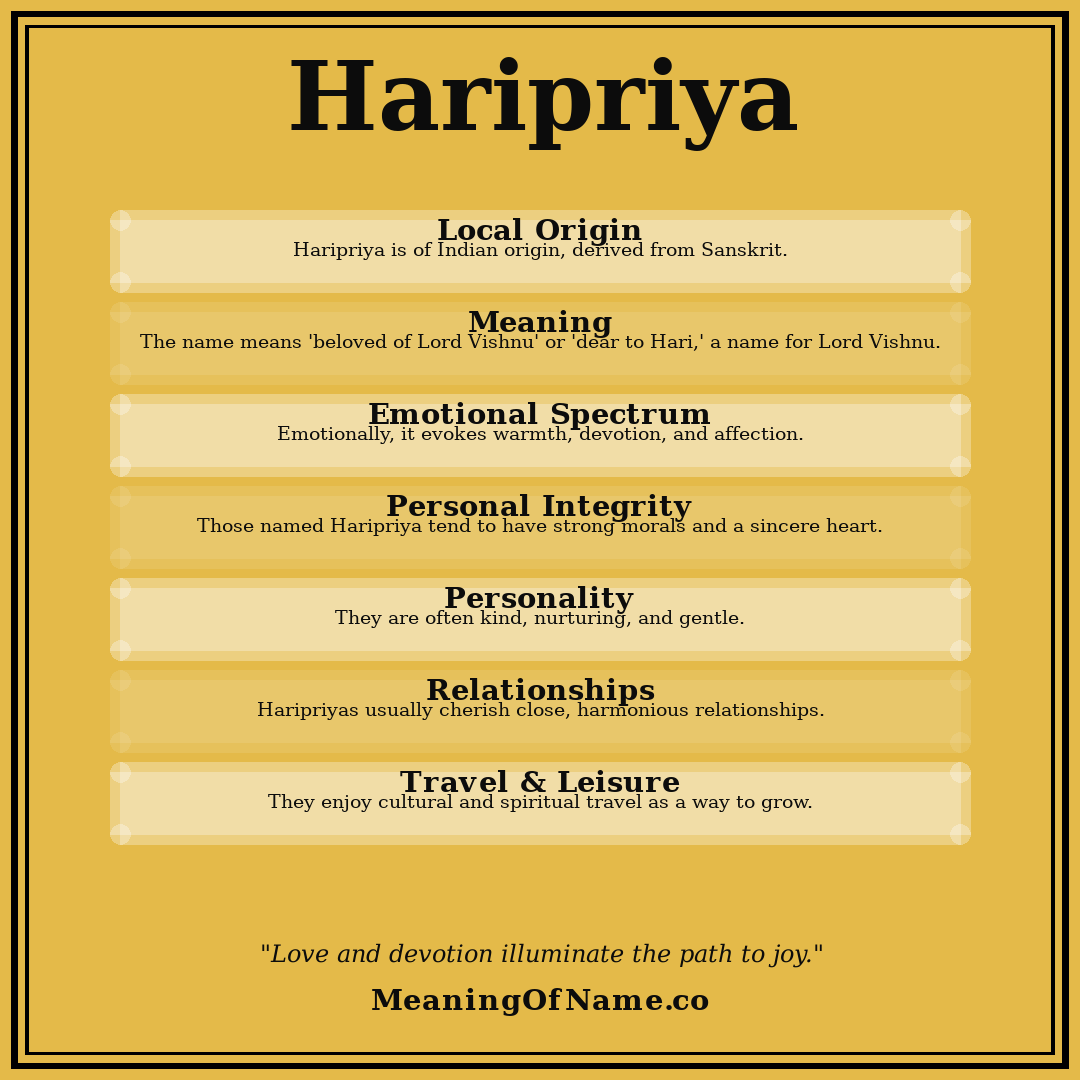 Haripriya name meaning poster