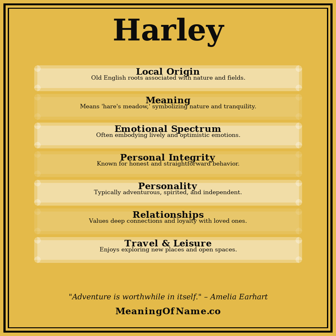 Harley name meaning poster