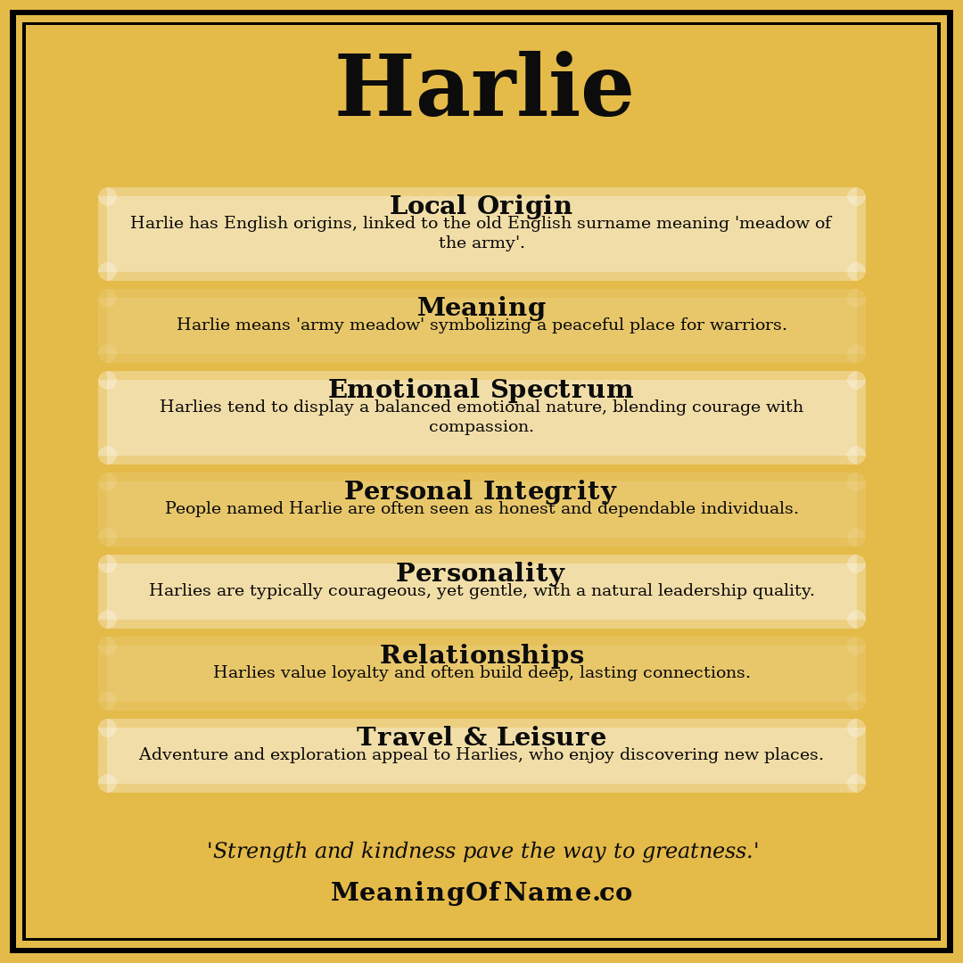 Harlie name meaning poster