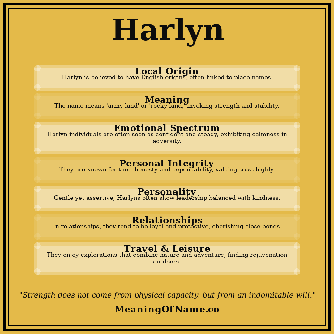 Harlyn name meaning poster