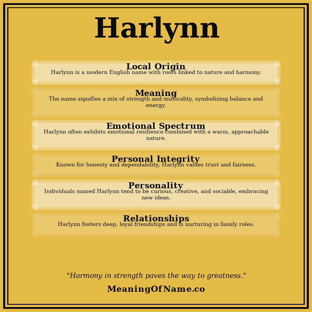 Harlynn name meaning poster