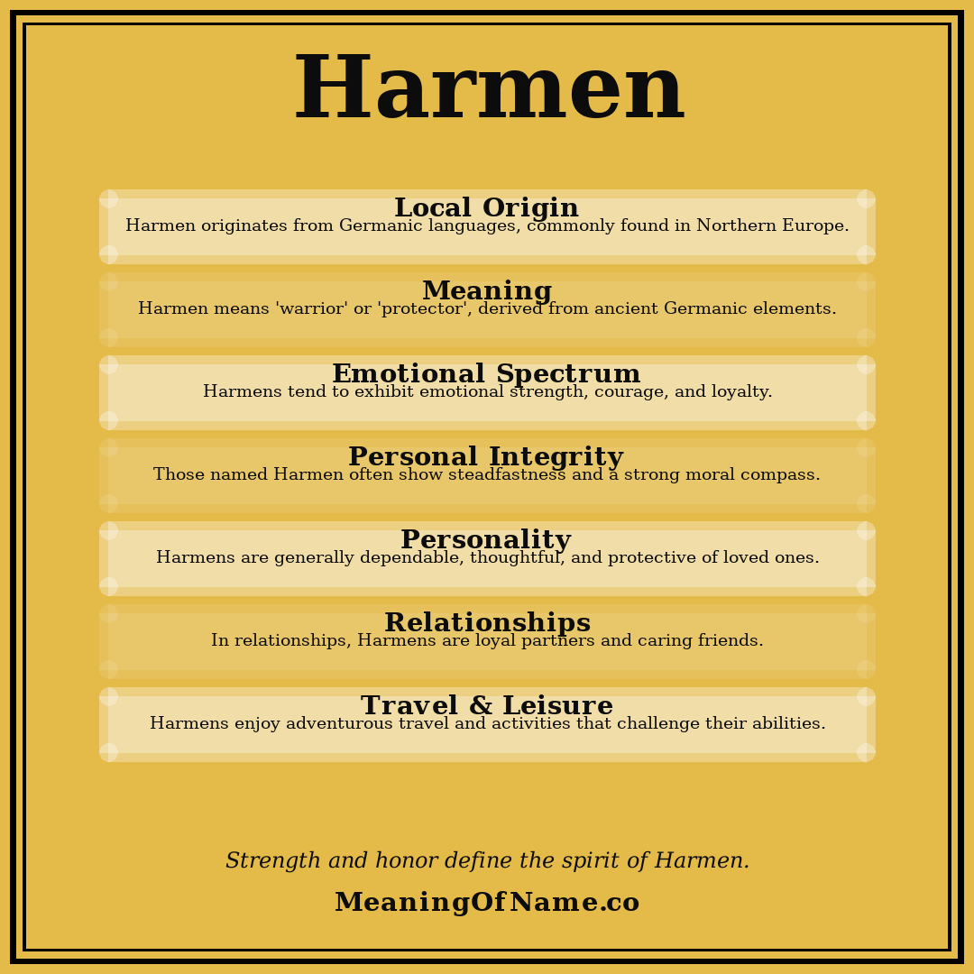Harmen name meaning poster
