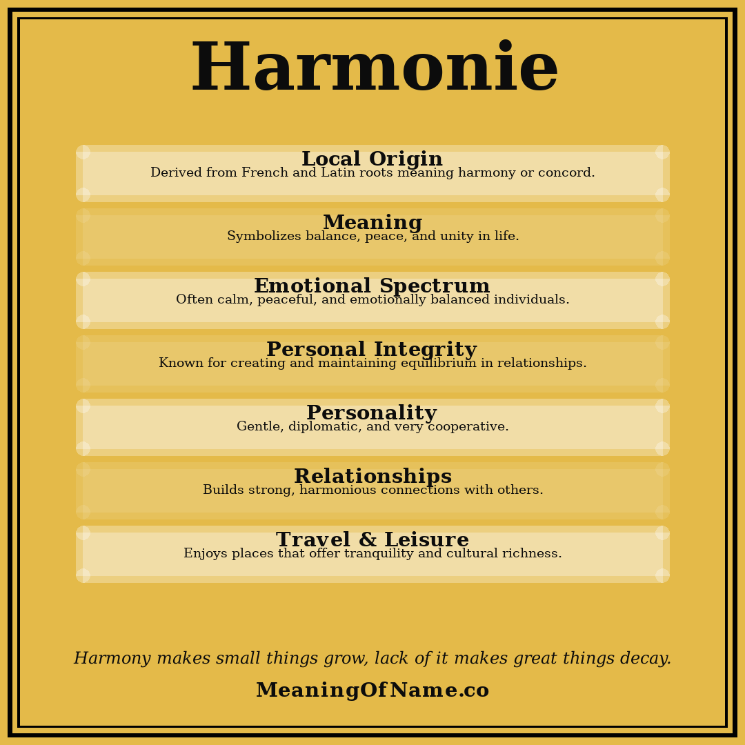 Harmonie name meaning poster