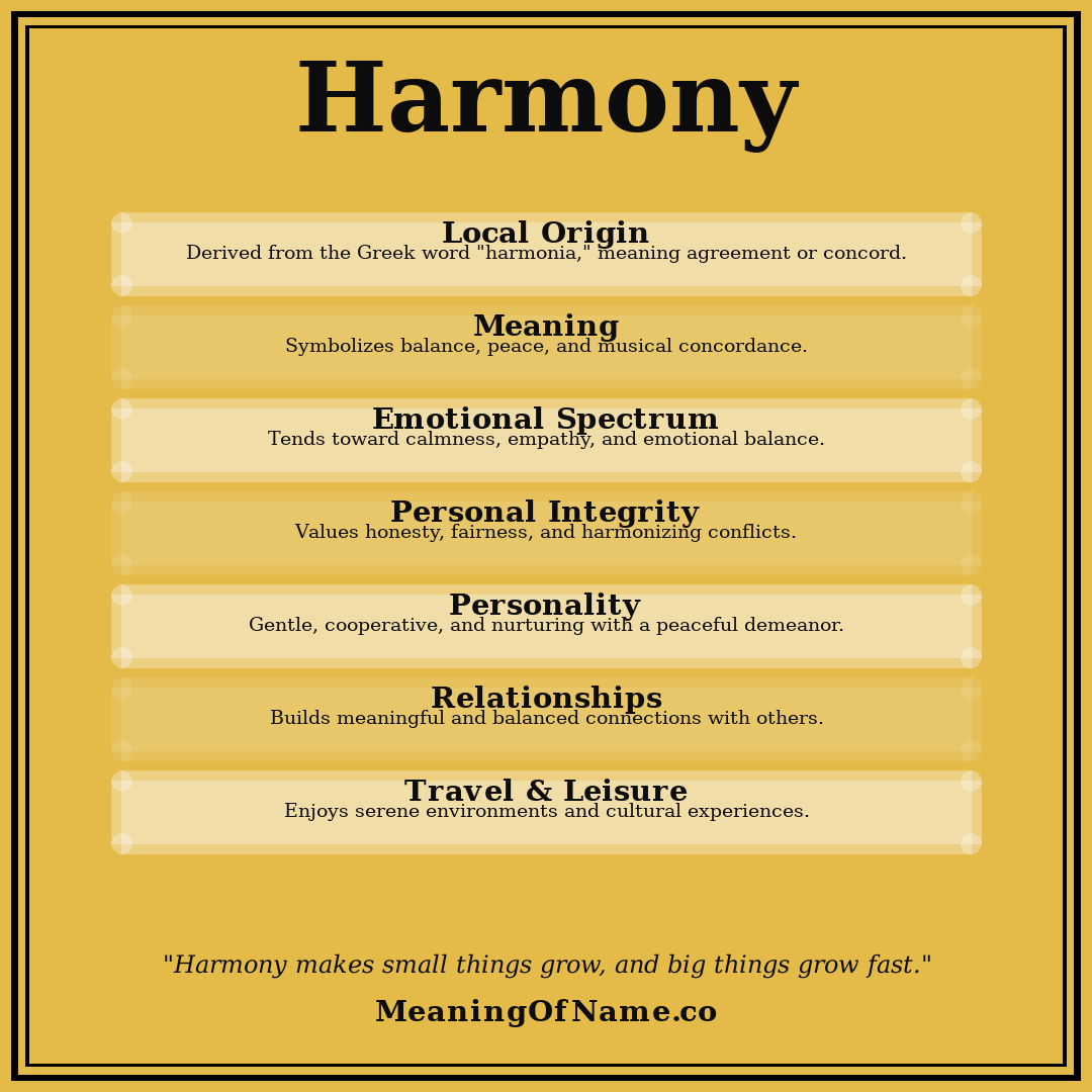 Harmony name meaning poster