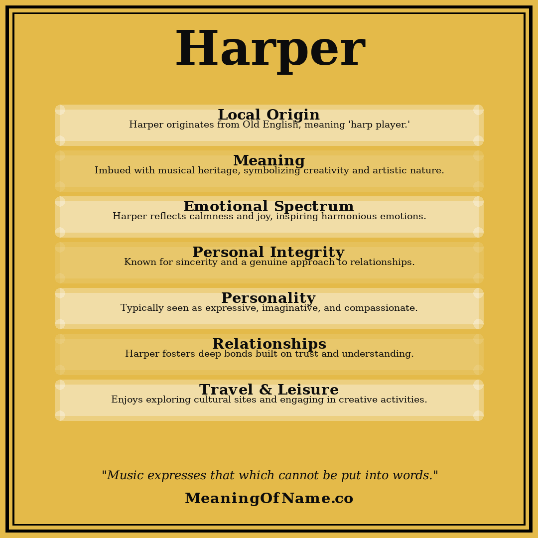 Harper name meaning poster