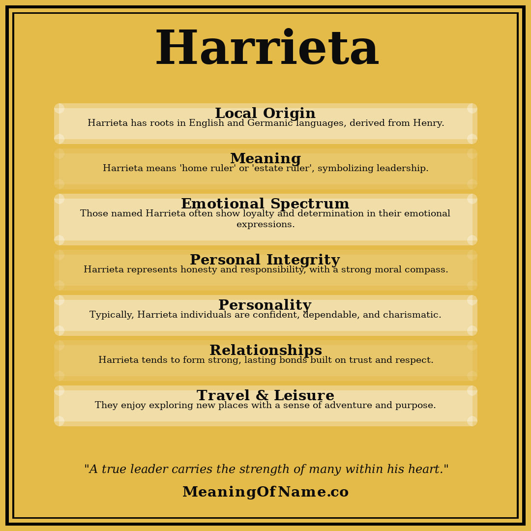 Harrieta name meaning poster