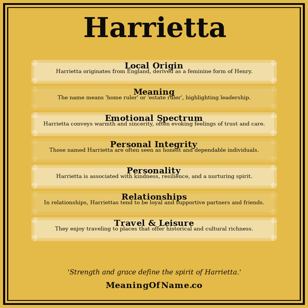 Harrietta name meaning poster