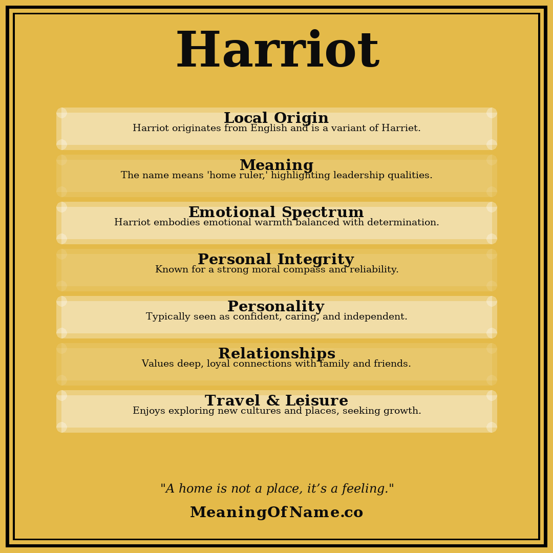 Harriot name meaning poster
