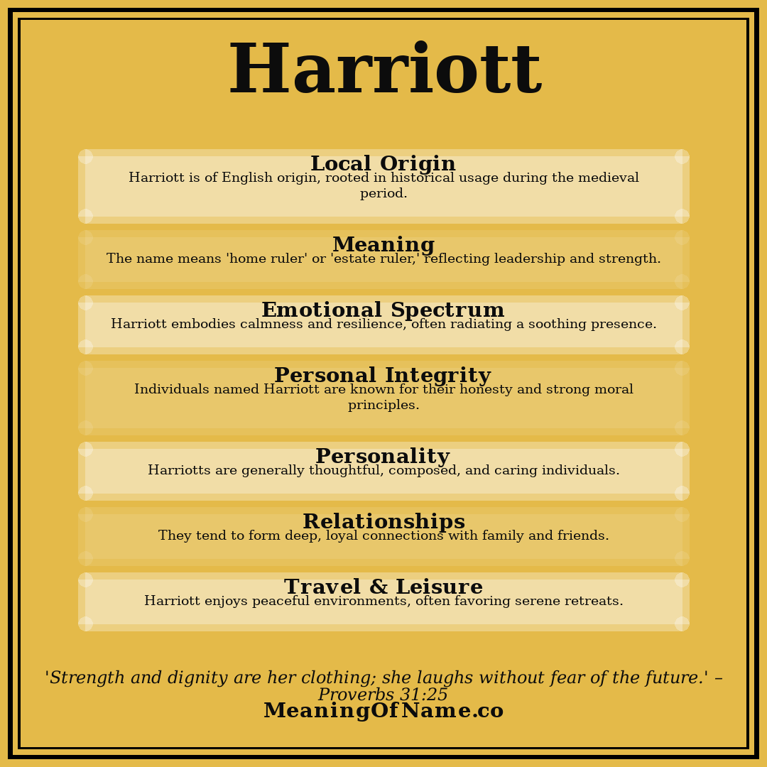 Harriott name meaning poster