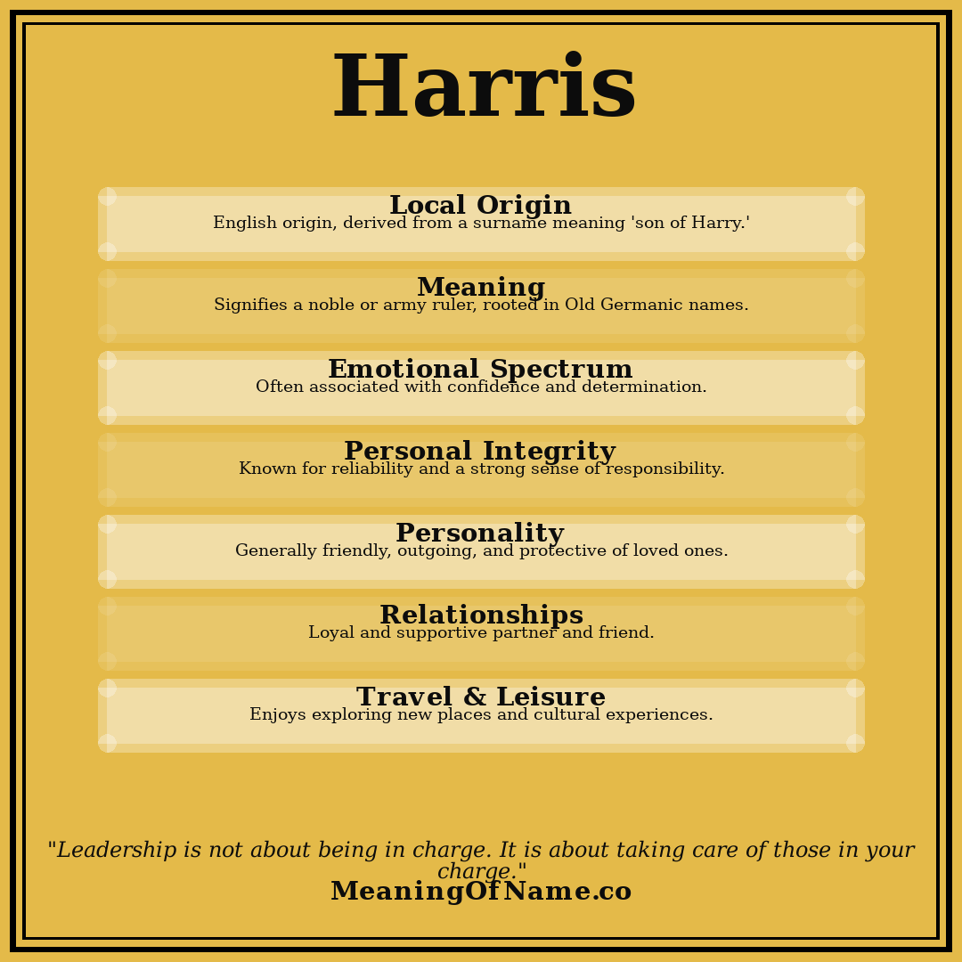 Harris name meaning poster