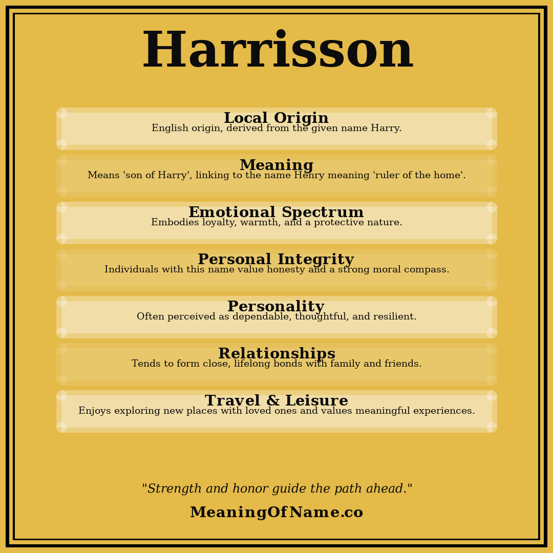 Harrisson name meaning poster