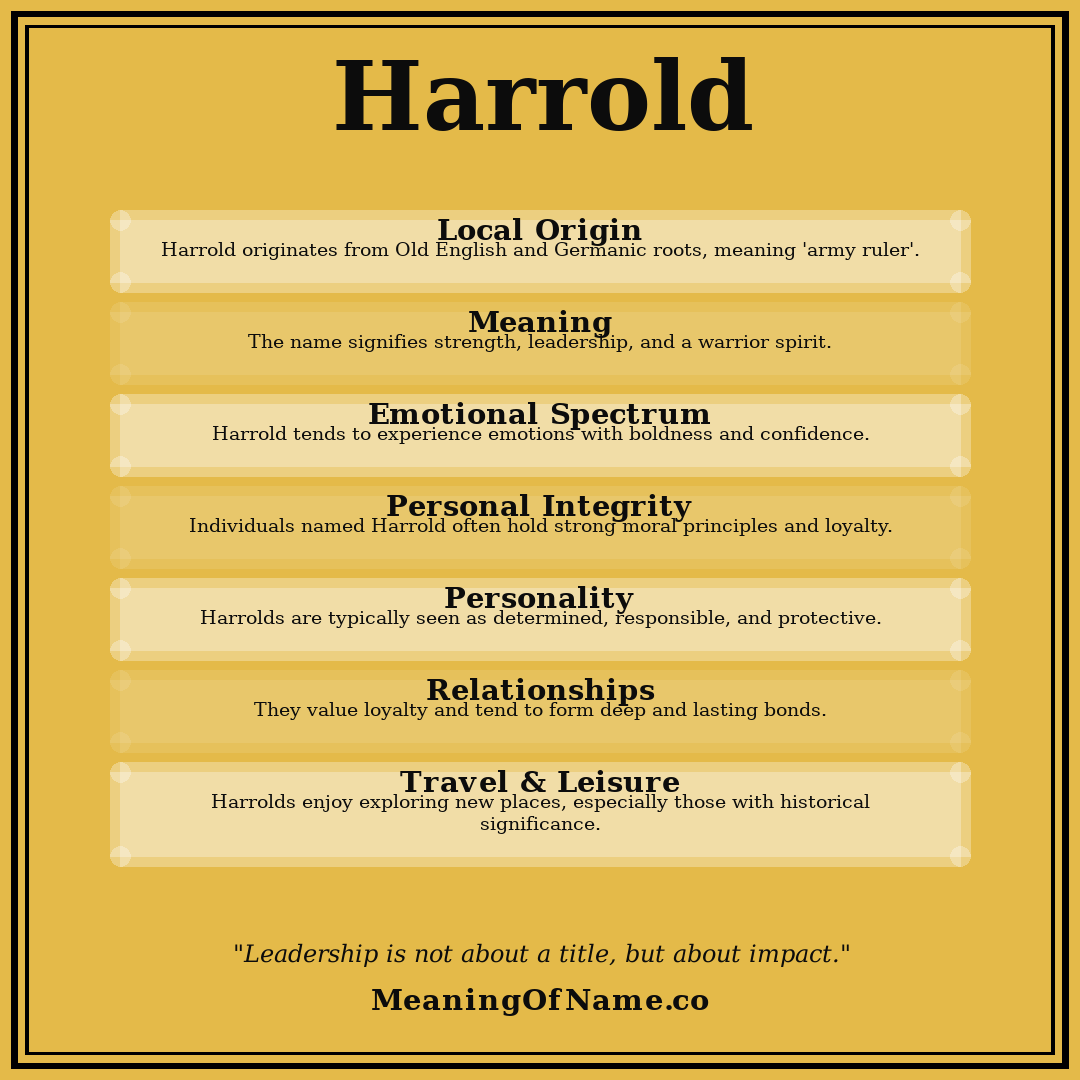 Harrold name meaning poster