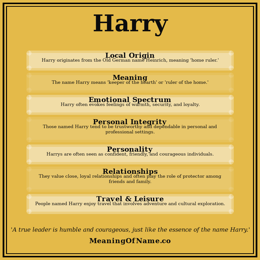 Harry name meaning poster