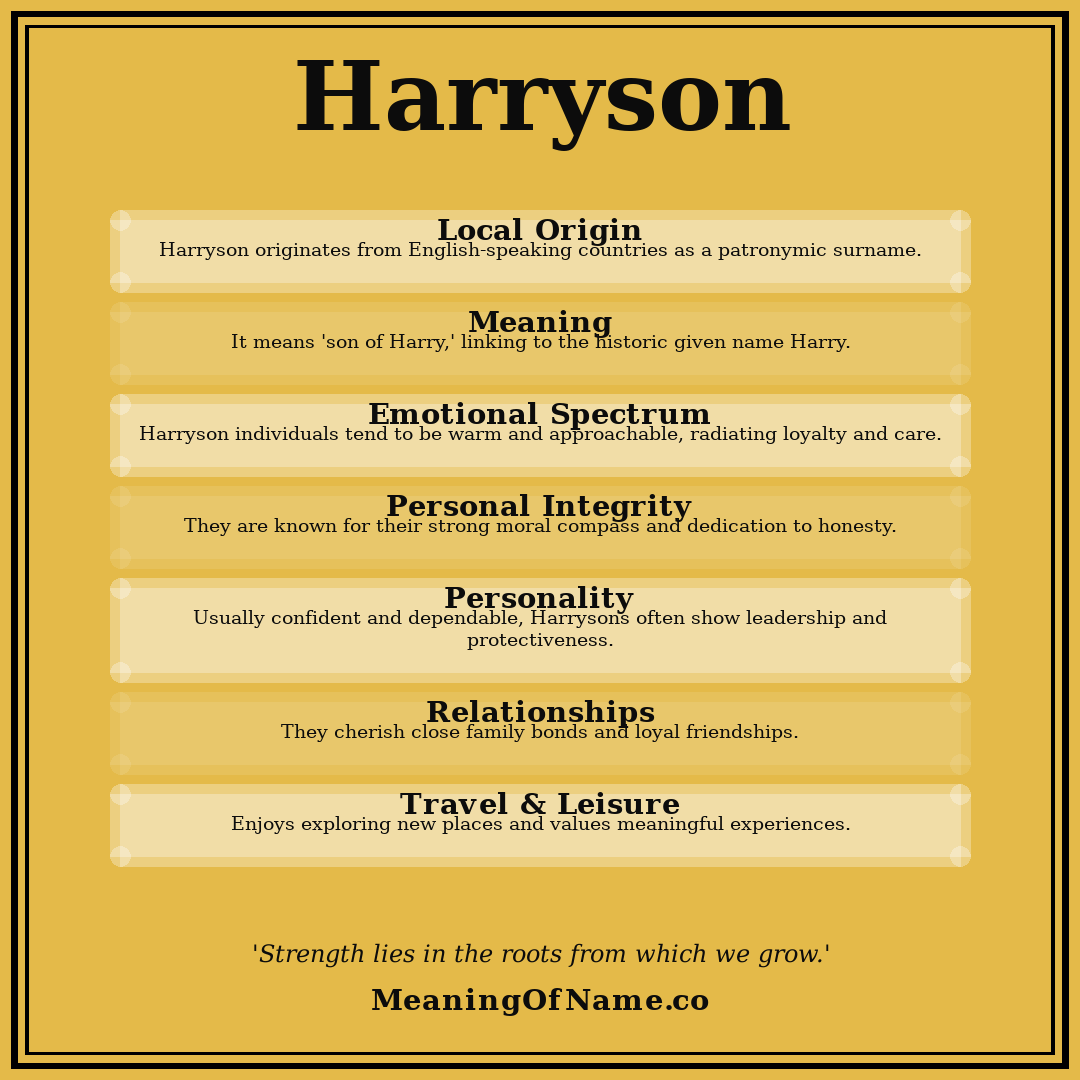 Harryson name meaning poster