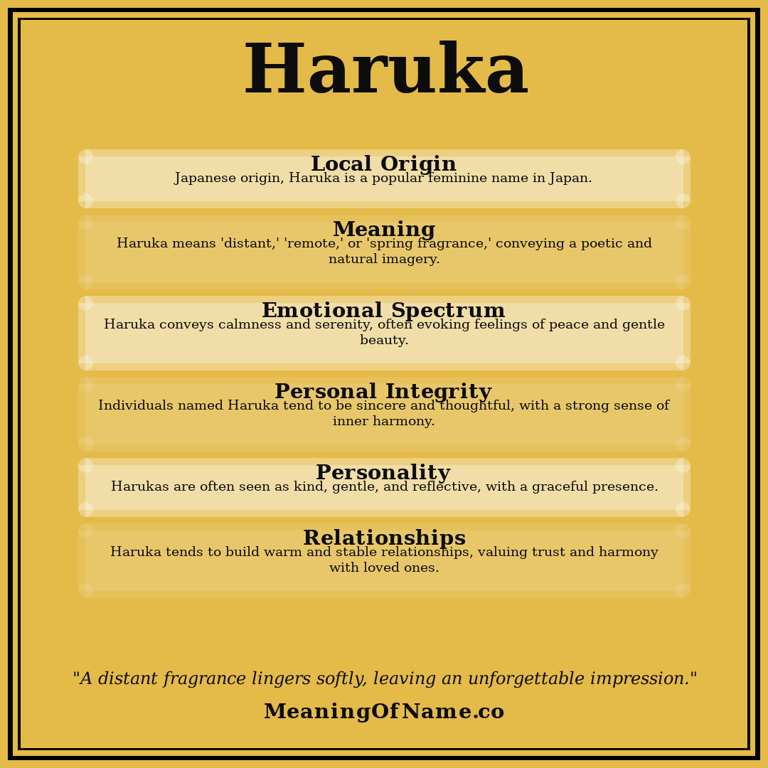 Haruka name meaning poster