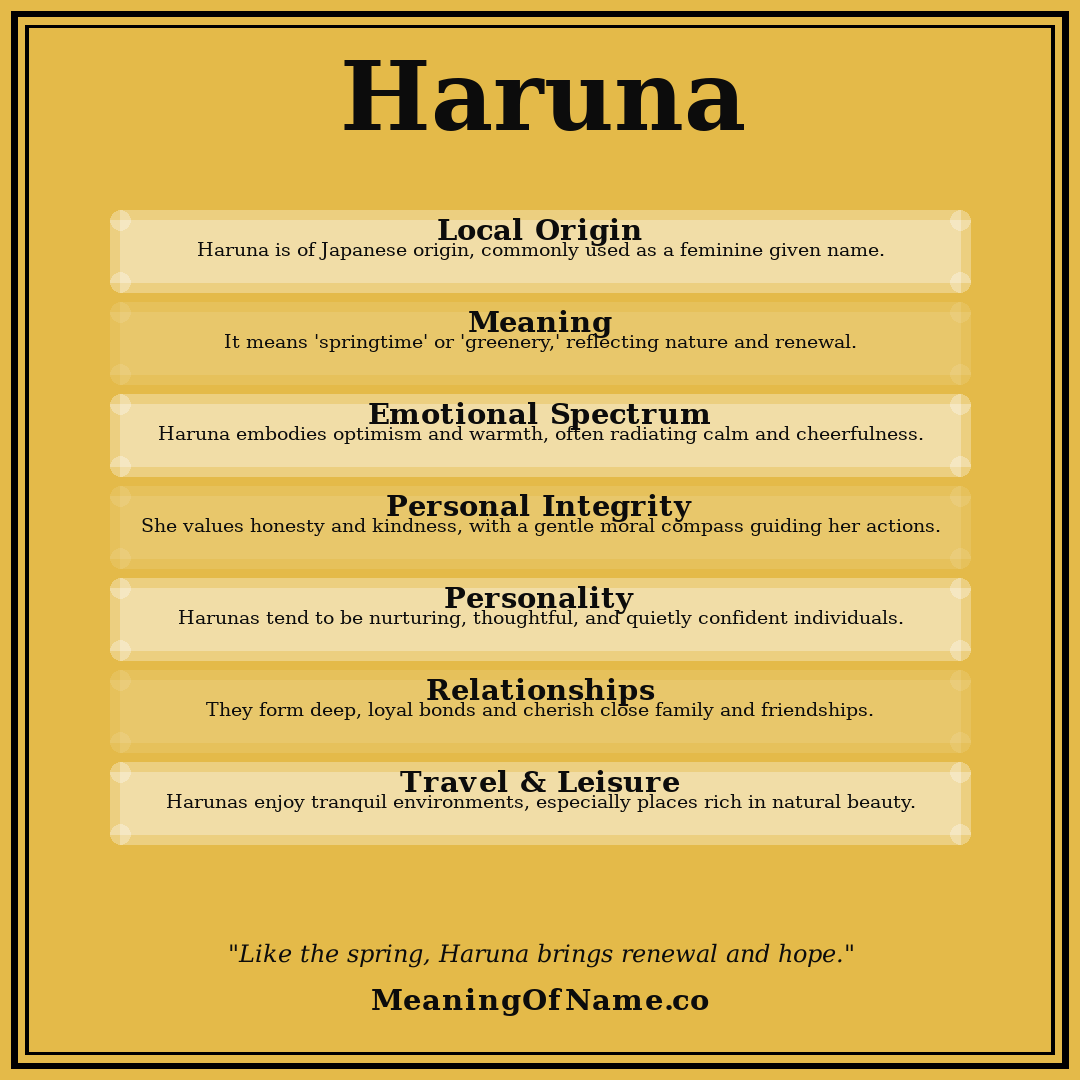 Haruna name meaning poster