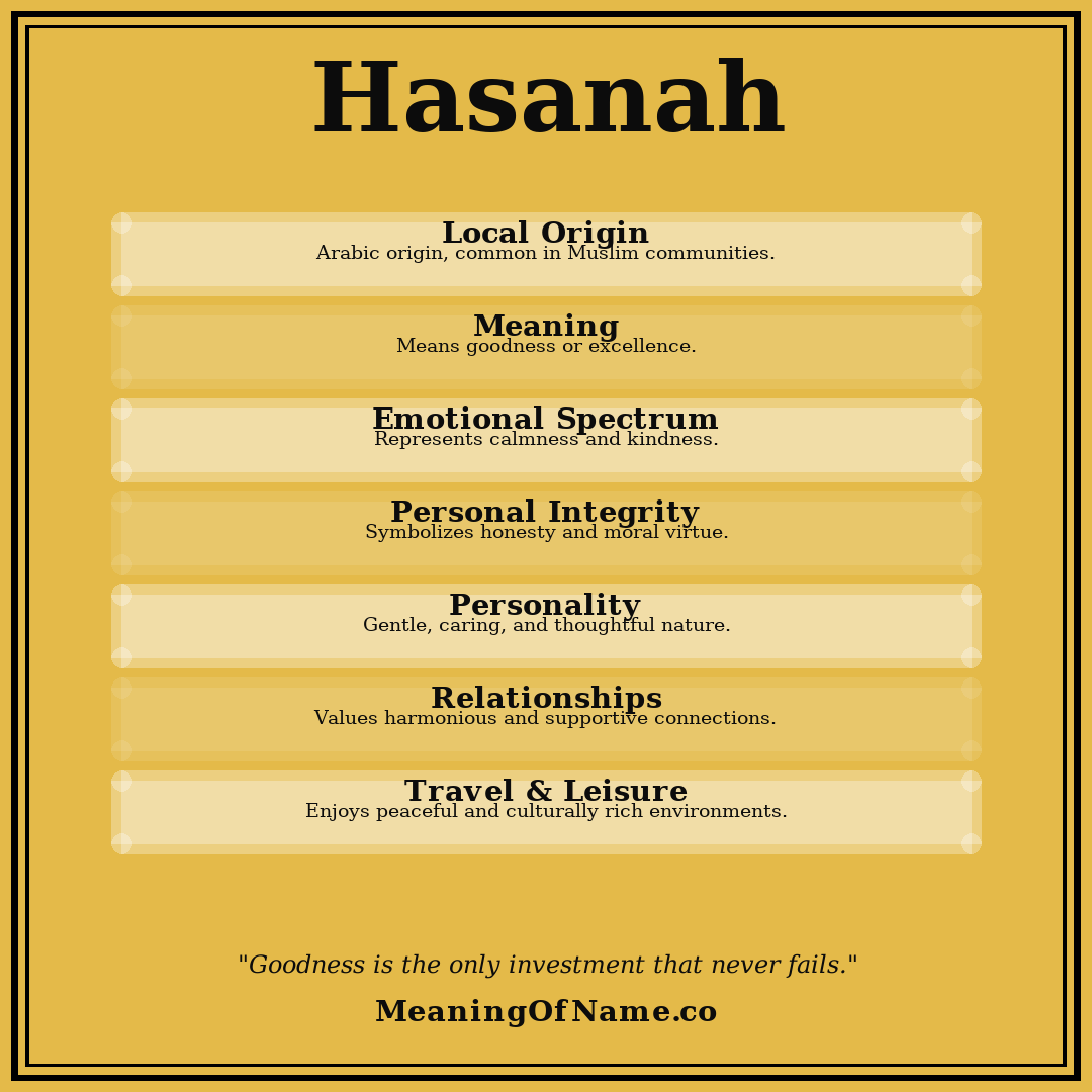 Hasanah name meaning poster