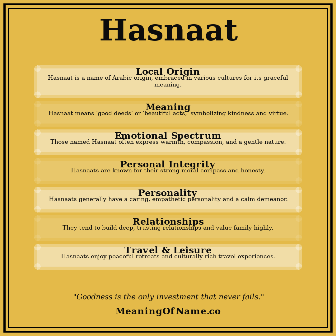 Hasnaat name meaning poster
