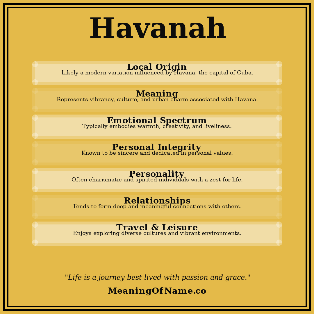 Havanah name meaning poster