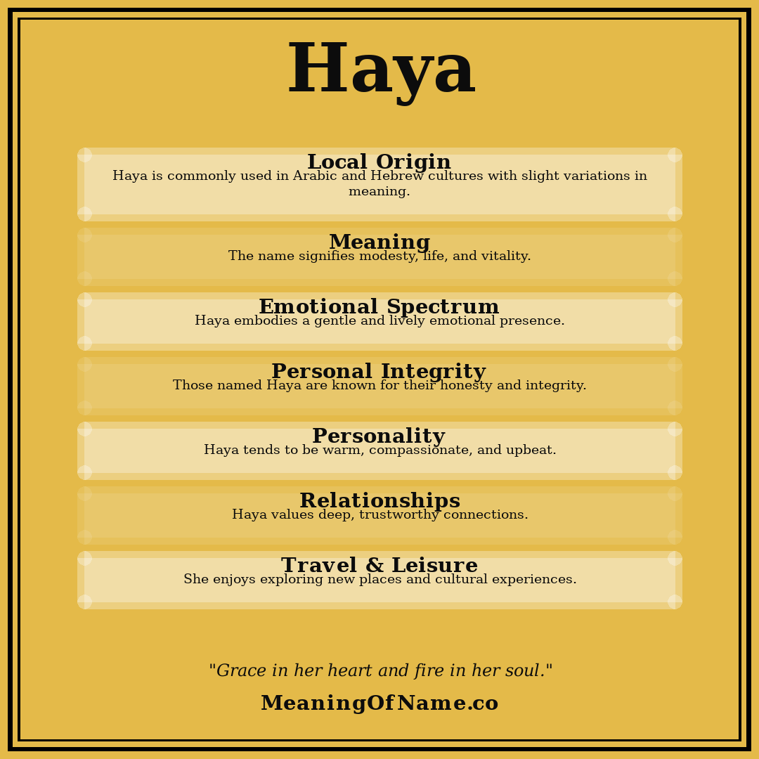 Haya name meaning poster