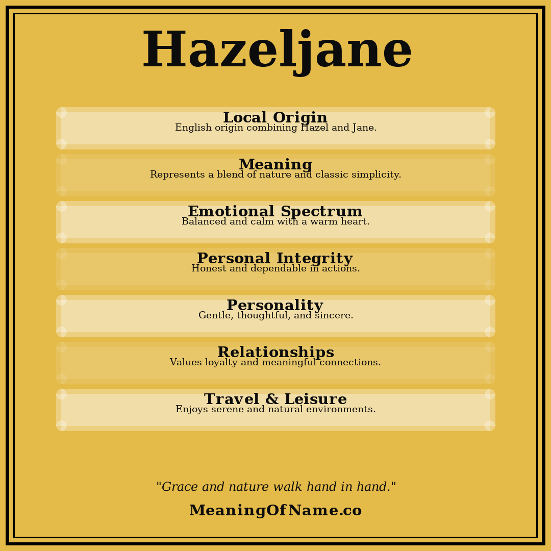 Hazeljane name meaning poster