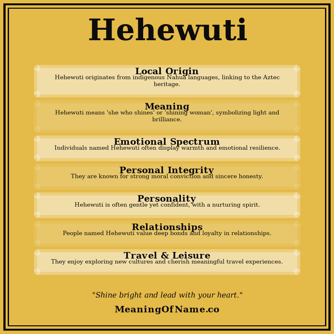 Hehewuti name meaning poster