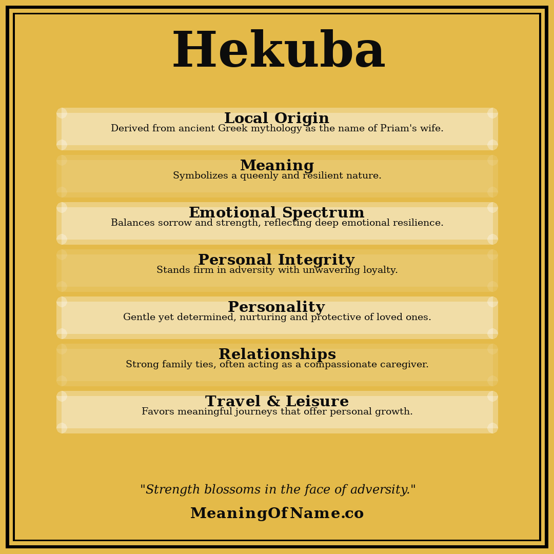 Hekuba name meaning poster