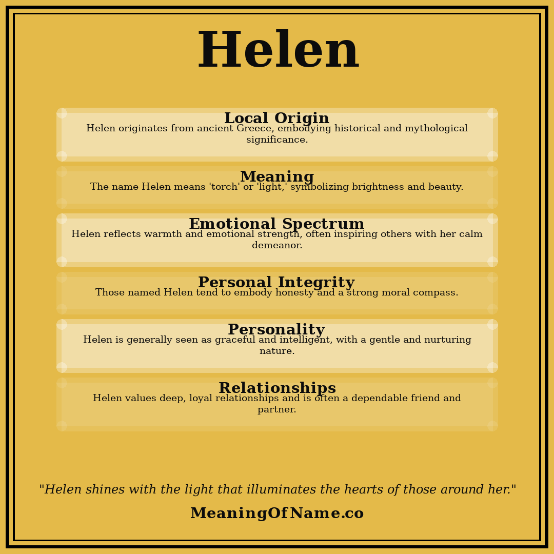 Helen name meaning poster